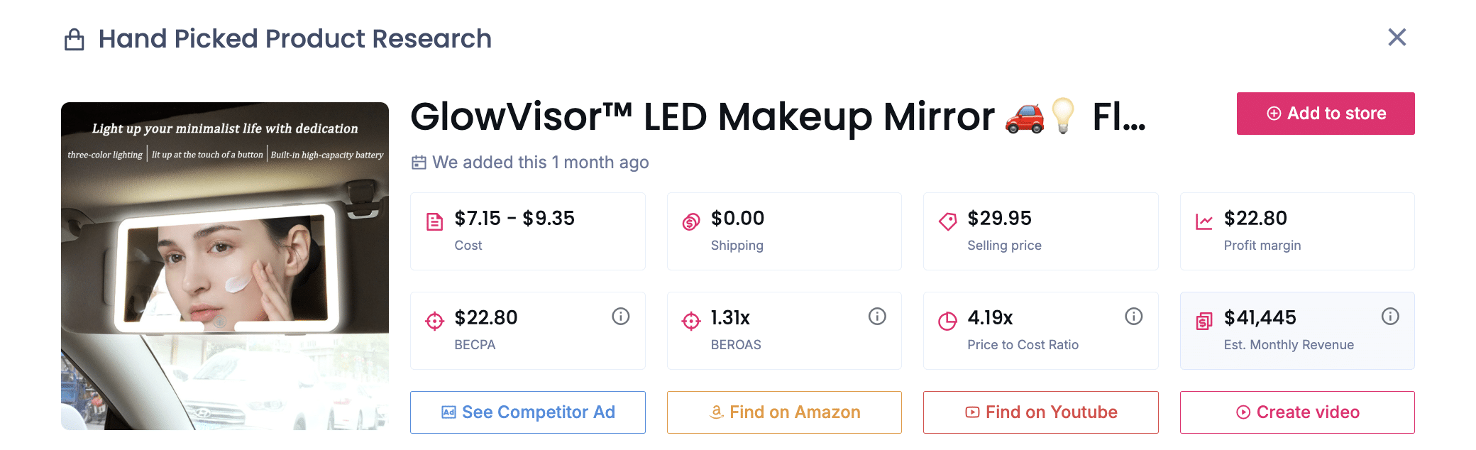 GlowVisor LED Makeup Mirror
